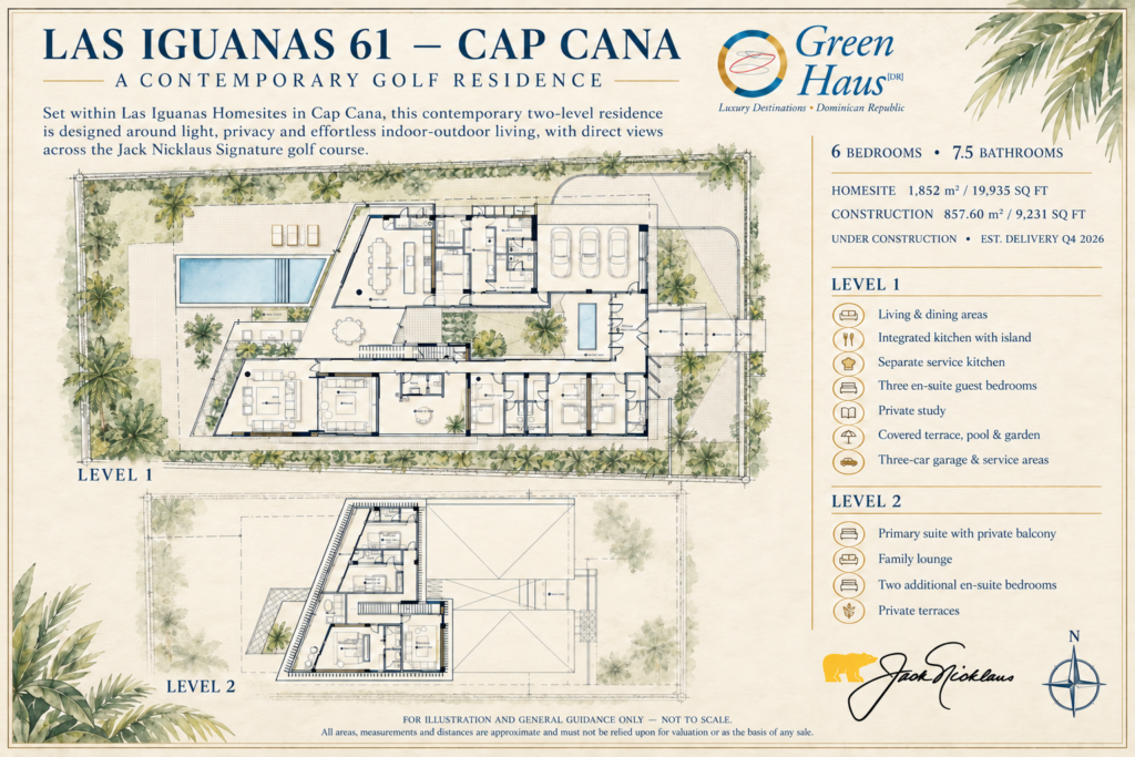 Architectural plan for Las Iguanas 61 Cap Cana luxury residence, two-level layout with pool and landscaped grounds (Level 1/Level 2).